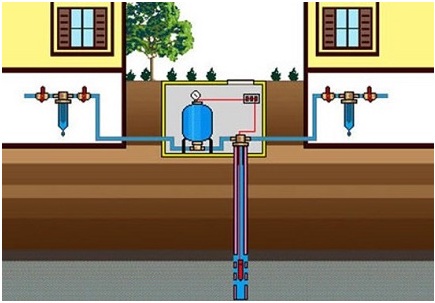 Схема водоснабжения двух домов из одной скважины